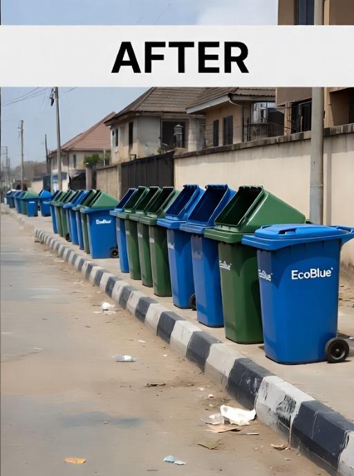 EcoBlue Impact: Clean & Sustainable